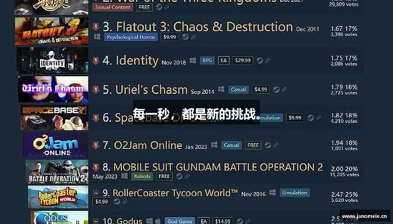 安鑫网站每一秒，都是新的挑战。